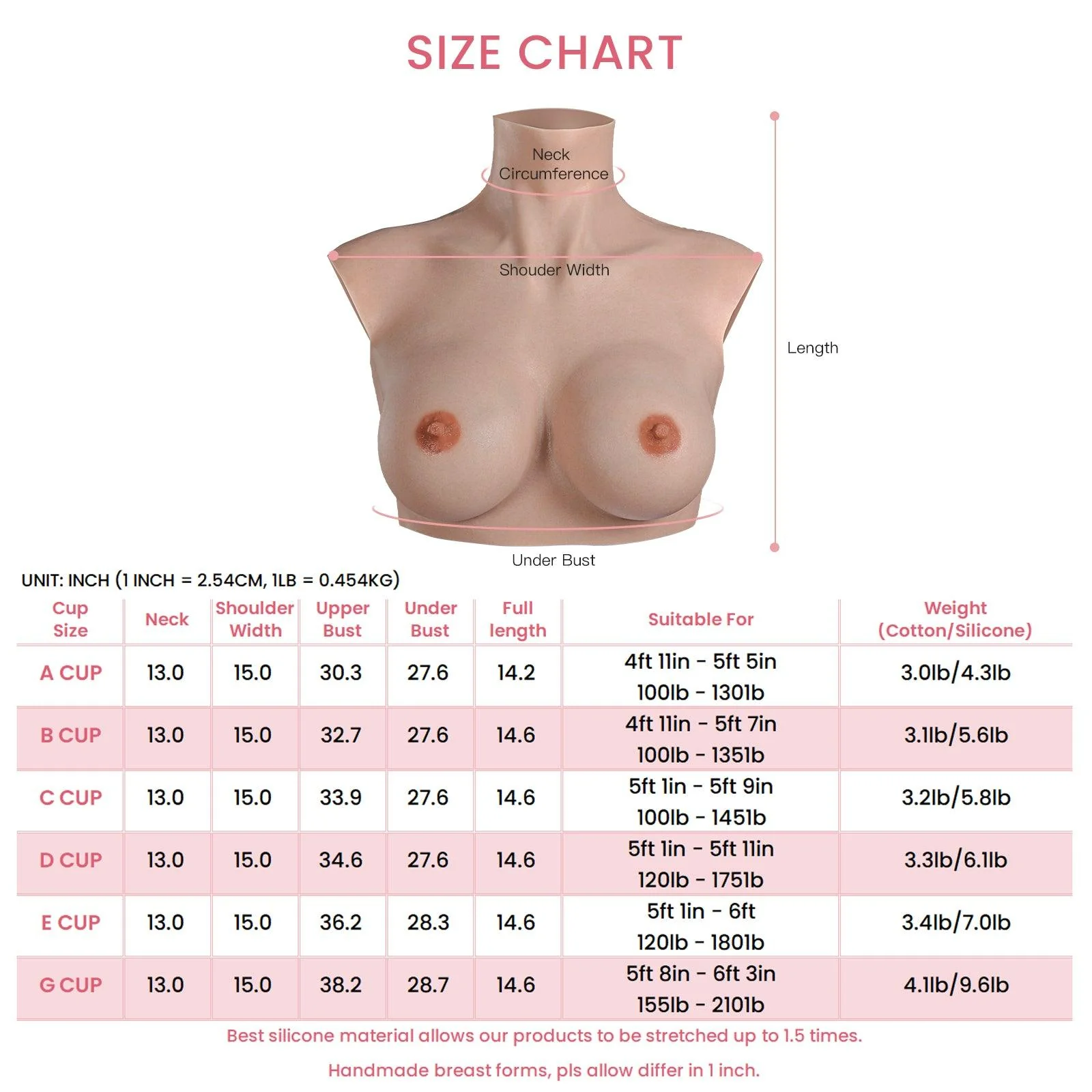 Upgraded B-G Cup Breastplate for Crossdressers - Image 6