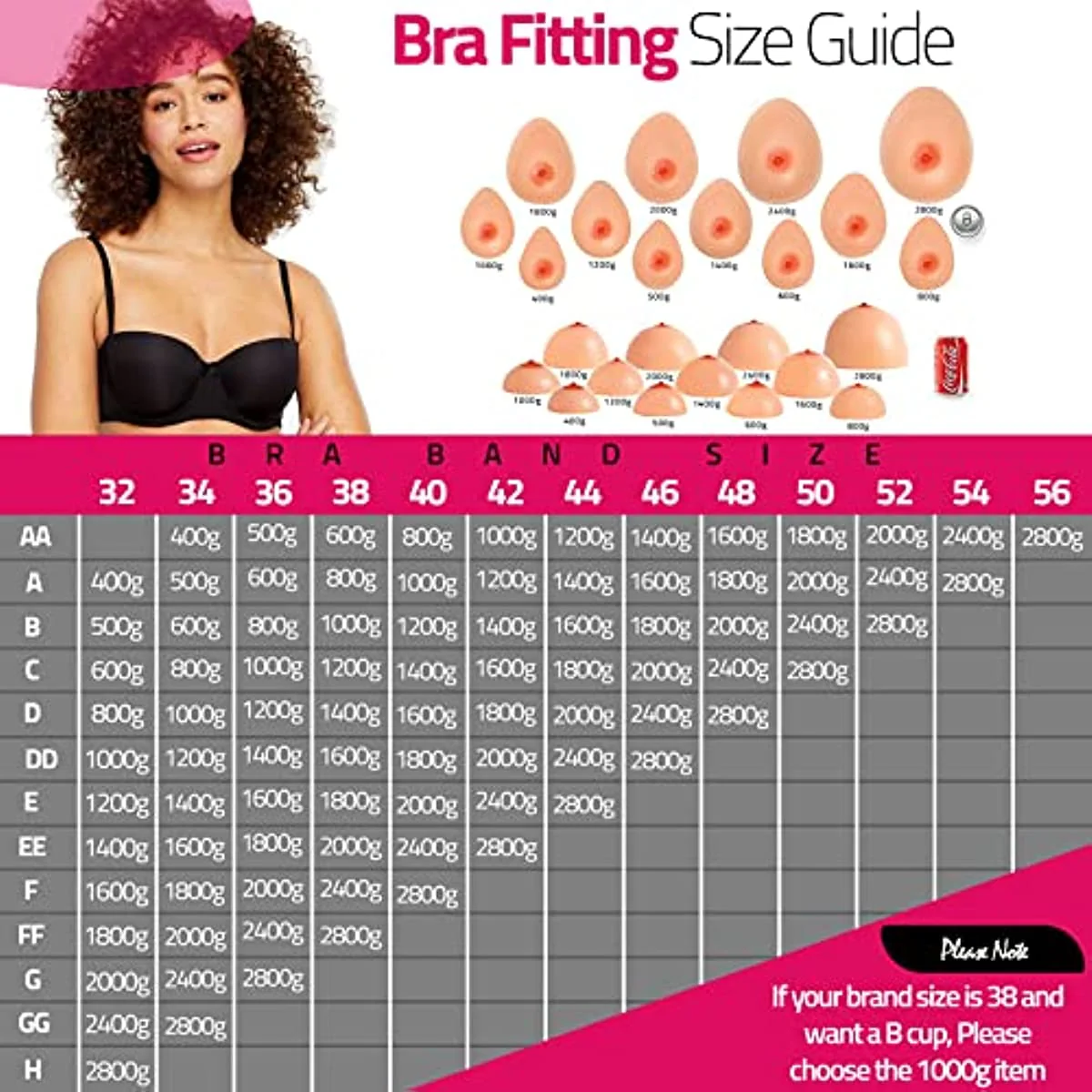 Silicone Breast Forms - Image 5