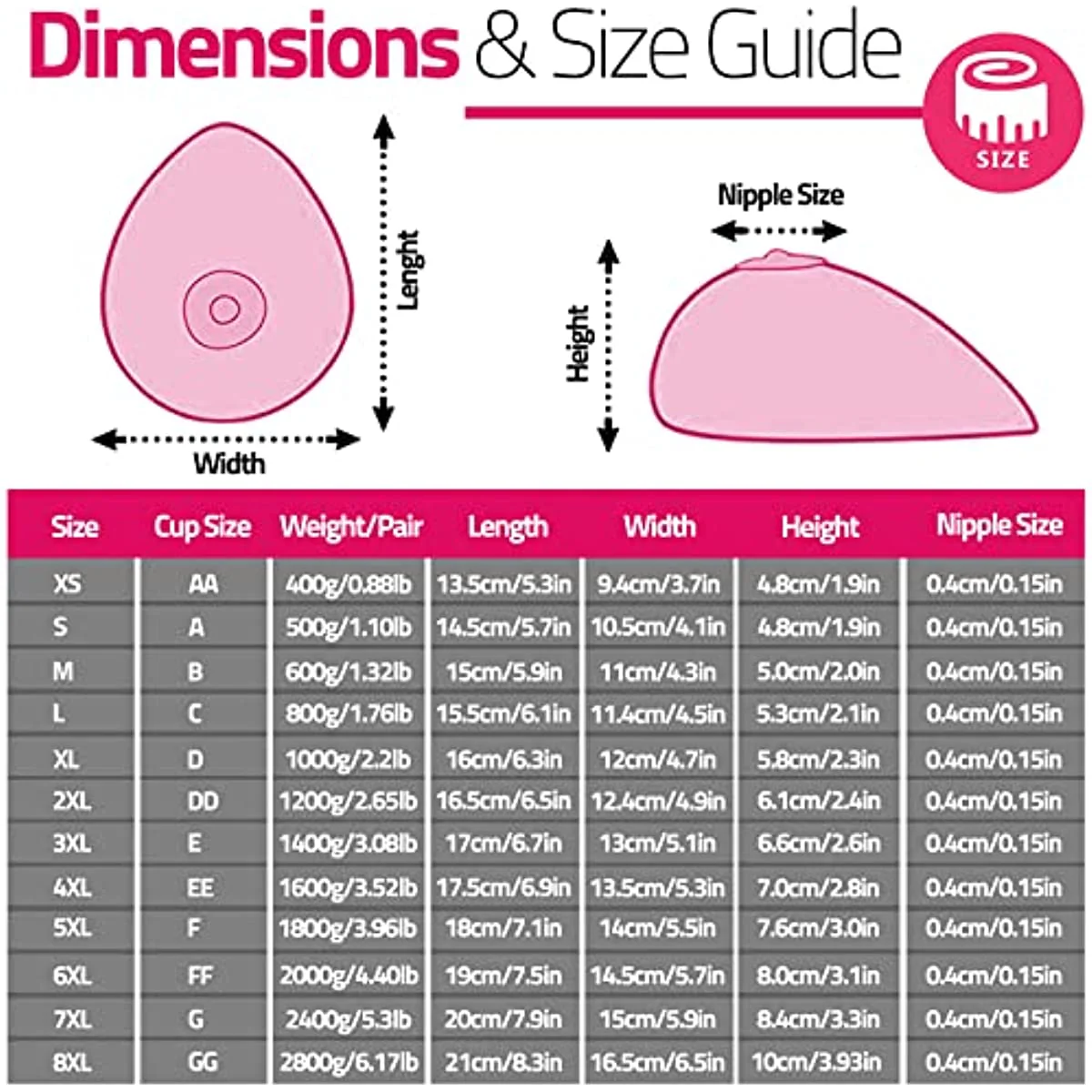 Silicone Breast Forms - Image 6